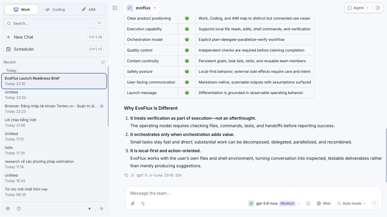 EvoFlux Work mode showing a launch readiness brief